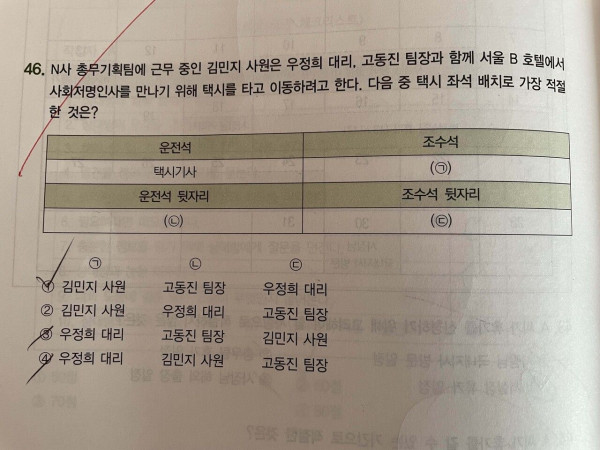 흔한 상식논란